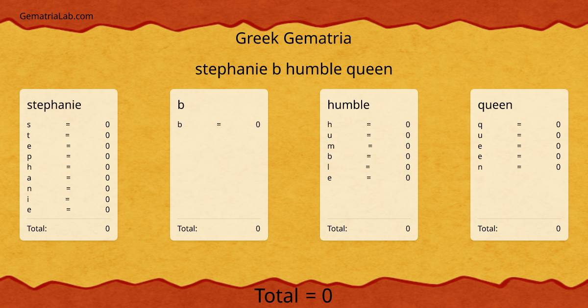 stephanie b humble queen in greek Gematria